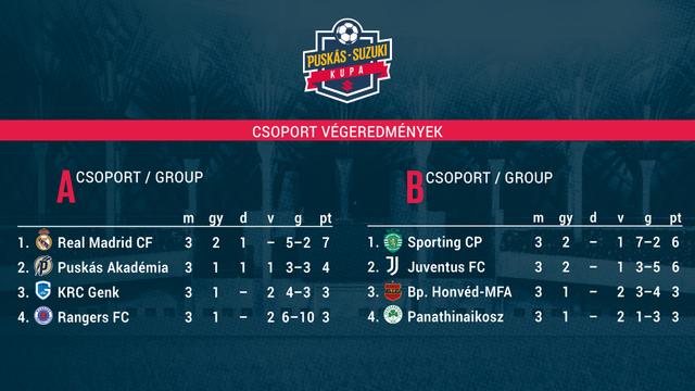 Image of Innen folytatjuk